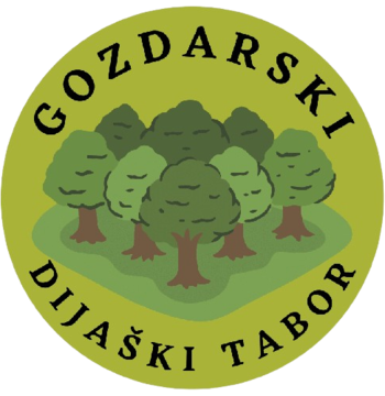 dijaški gozdarski tabor